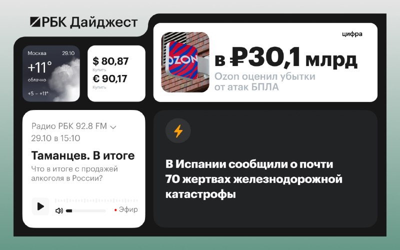 Главные новости к вечеру 28 октября. Кратко:

▪ Путин заявил о тесном контакте России с США и Маском в вопросах космоса.