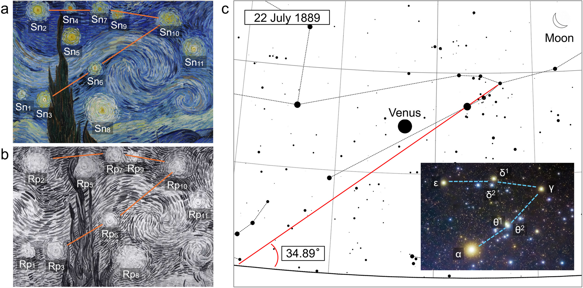 Учёные нашли небо конкретного дня на «Звёздной ночи» Ван Гога

Небо на «Звёздной ночи» Винсента Ван Гога соответствует р