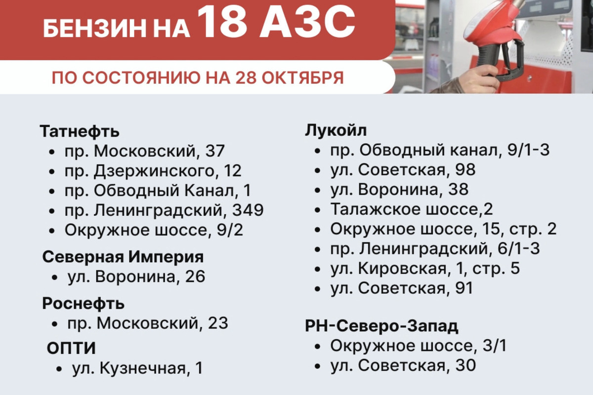 Где заправиться в Архангельске: бензин на АЗС 28 октября

Бензин на АЗС Архангельска 28 октября