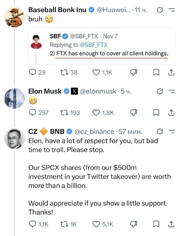 Чжао попросил Маска прекратить троллинг на фоне взлома Binance и напомнил об акциях SpaceX на $1 млрд

Основатель Binanc